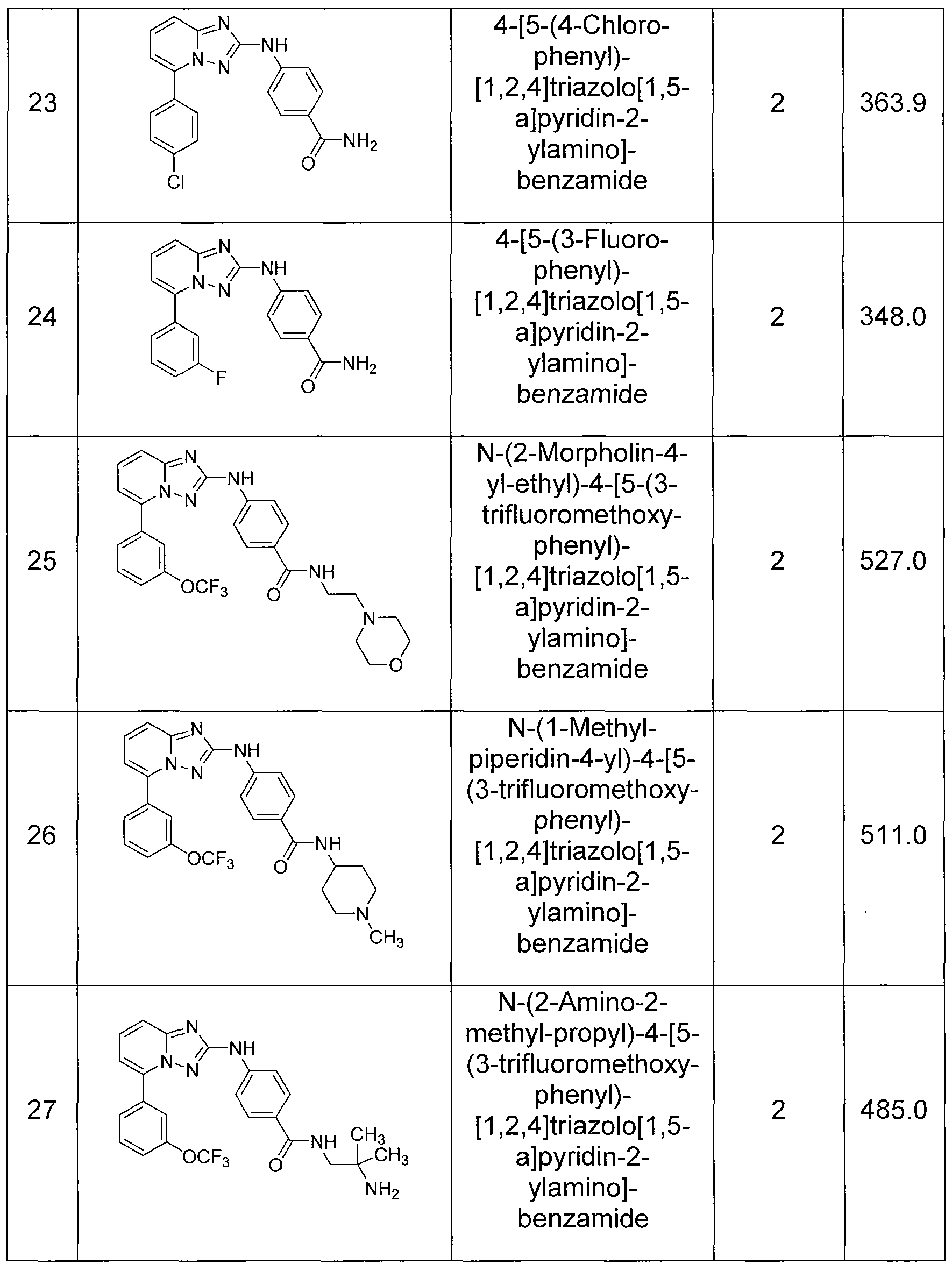 Figure imgf000107_0001