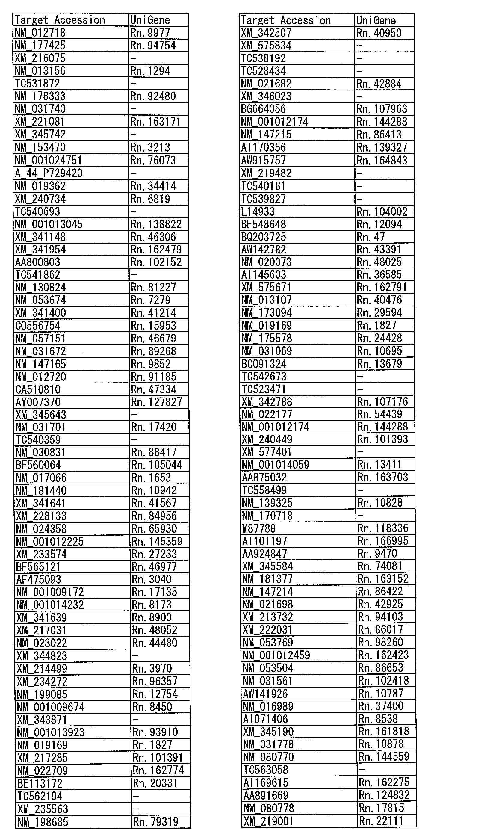 Figure JPOXMLDOC01-appb-I000029