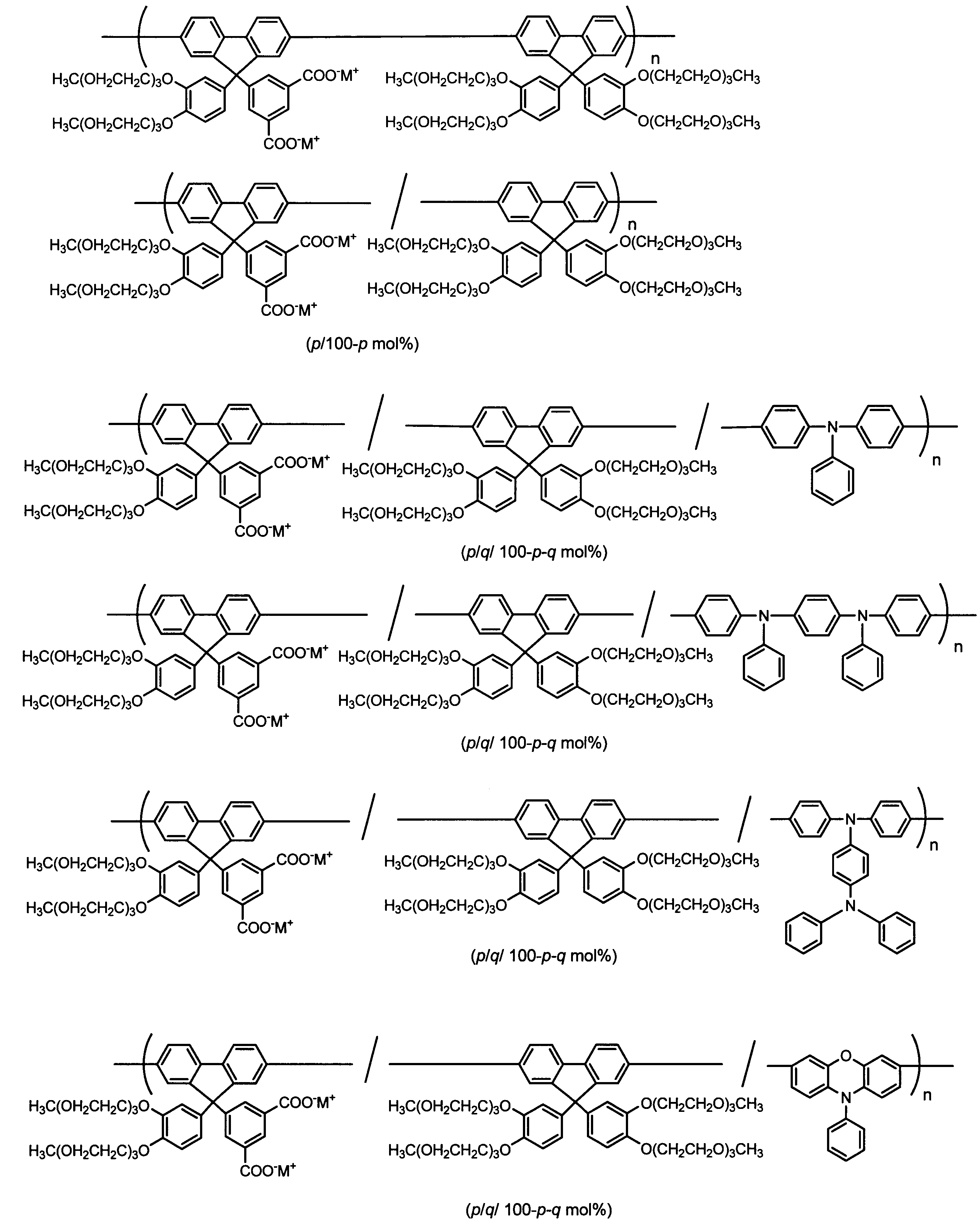 Figure JPOXMLDOC01-appb-C000093