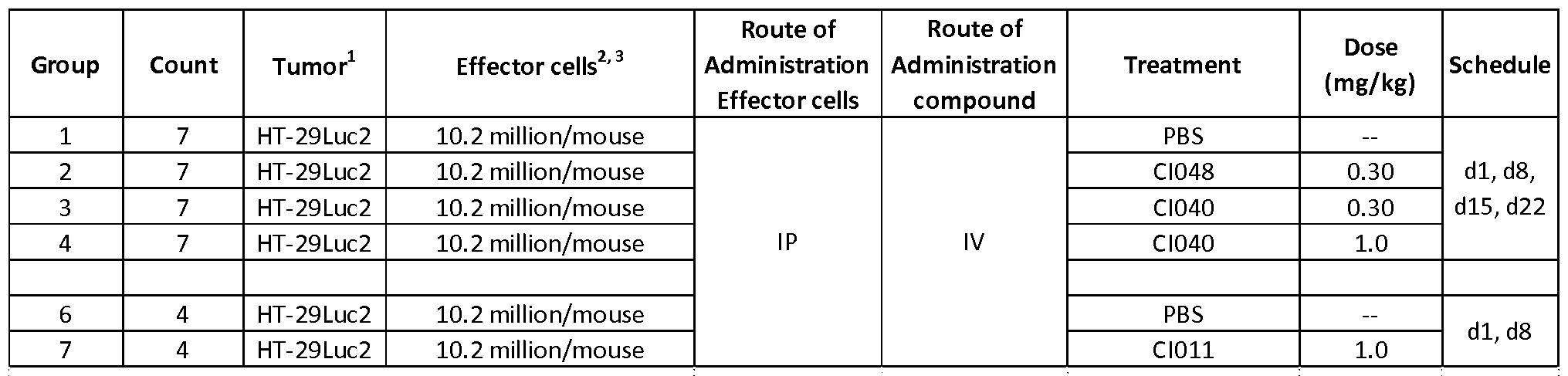 Figure imgf000310_0001