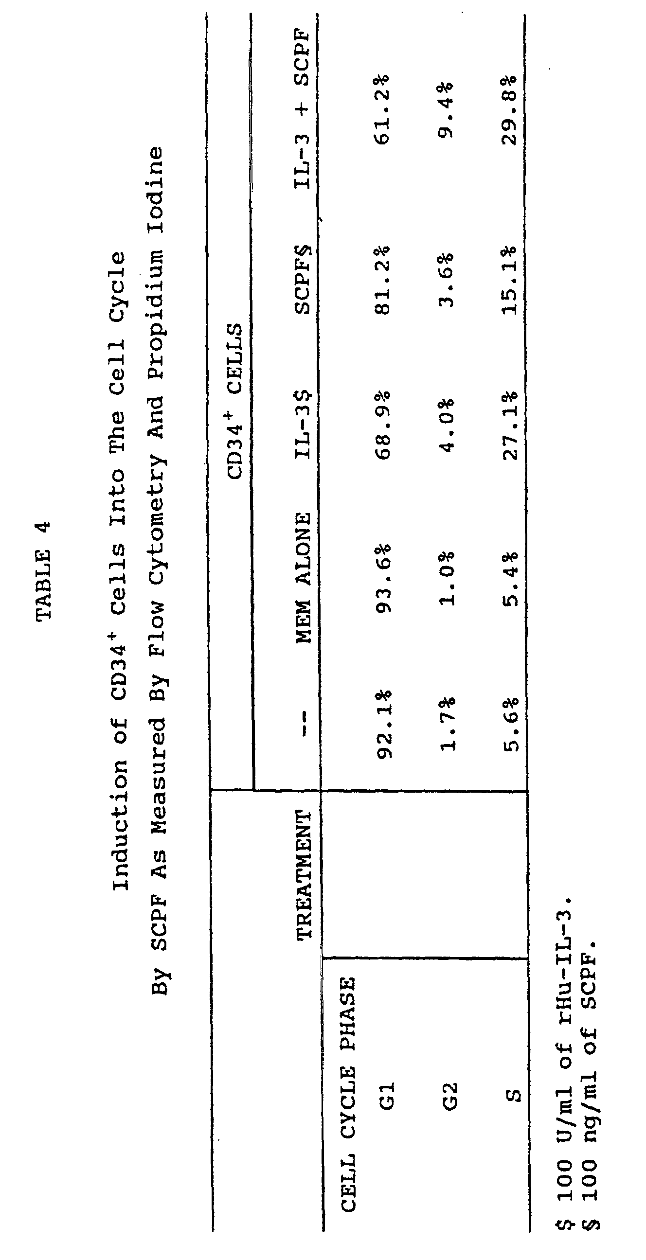 Figure 00540001