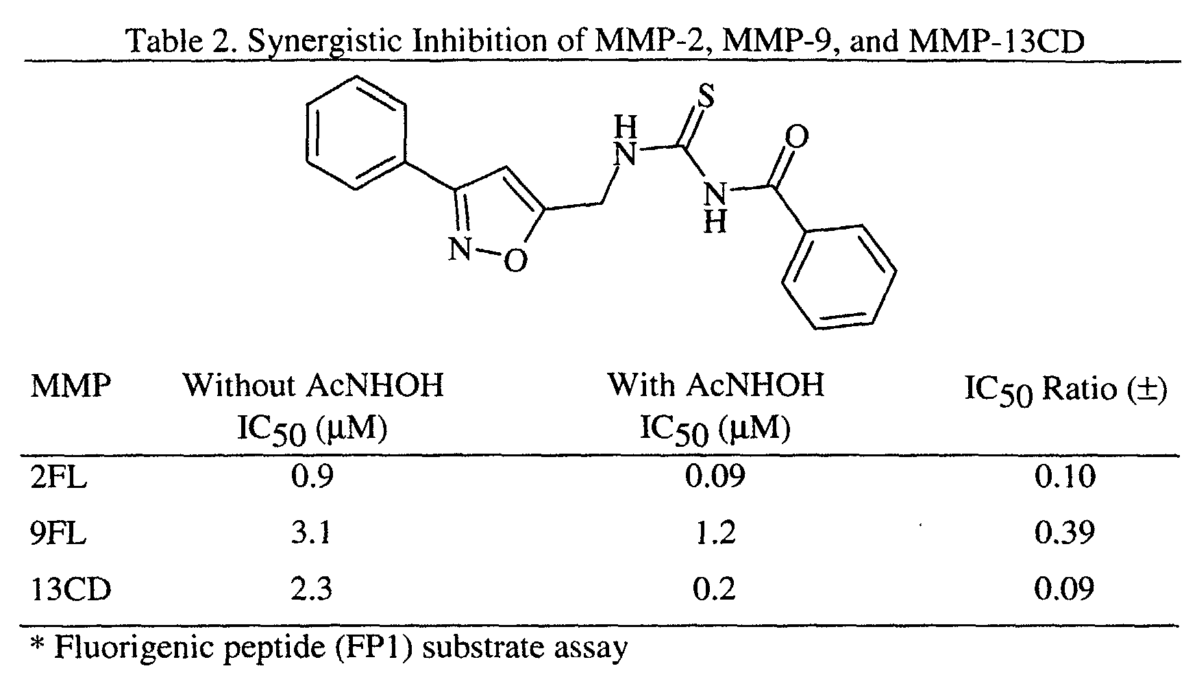 Figure 00290001