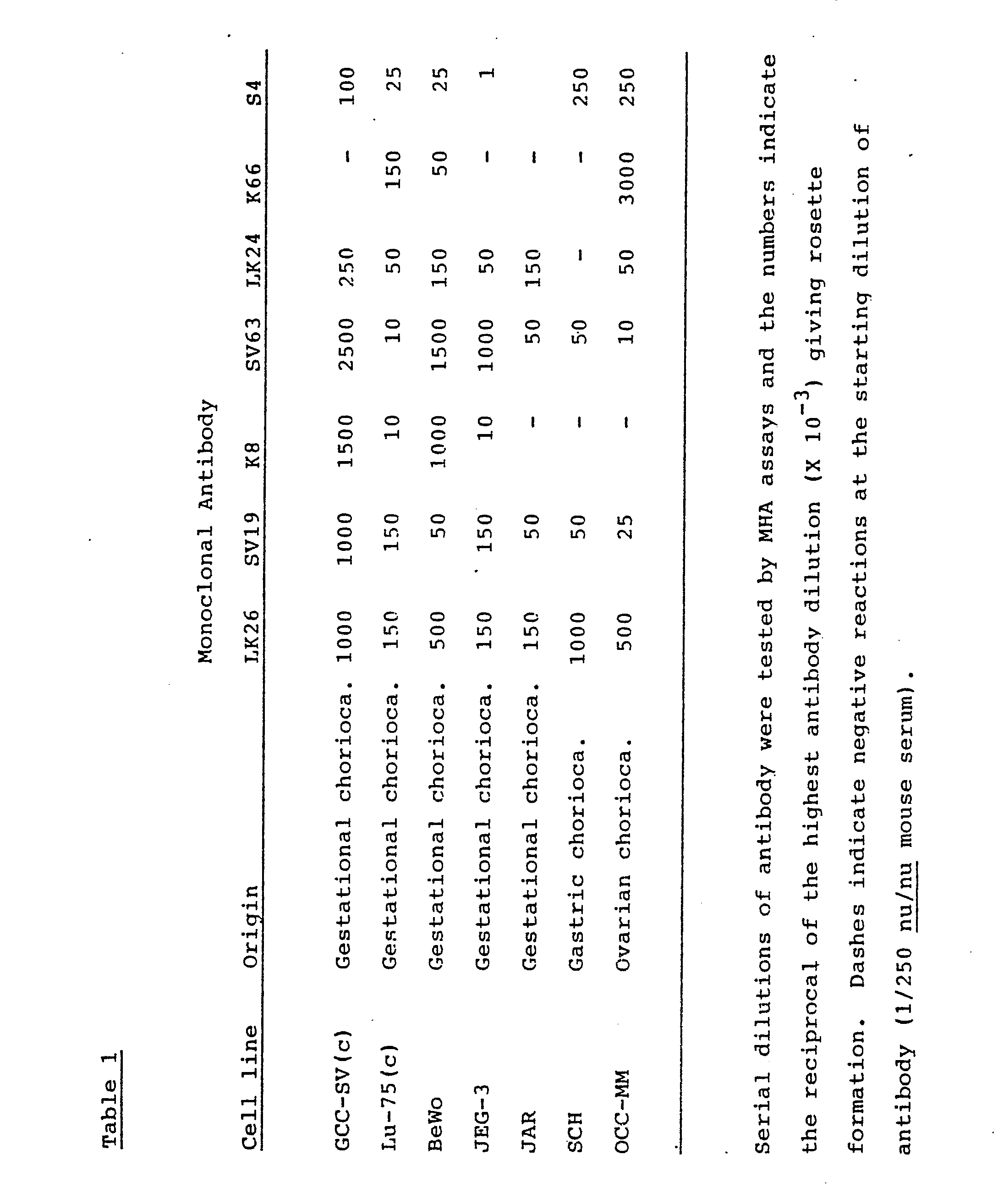 Figure imgb0003