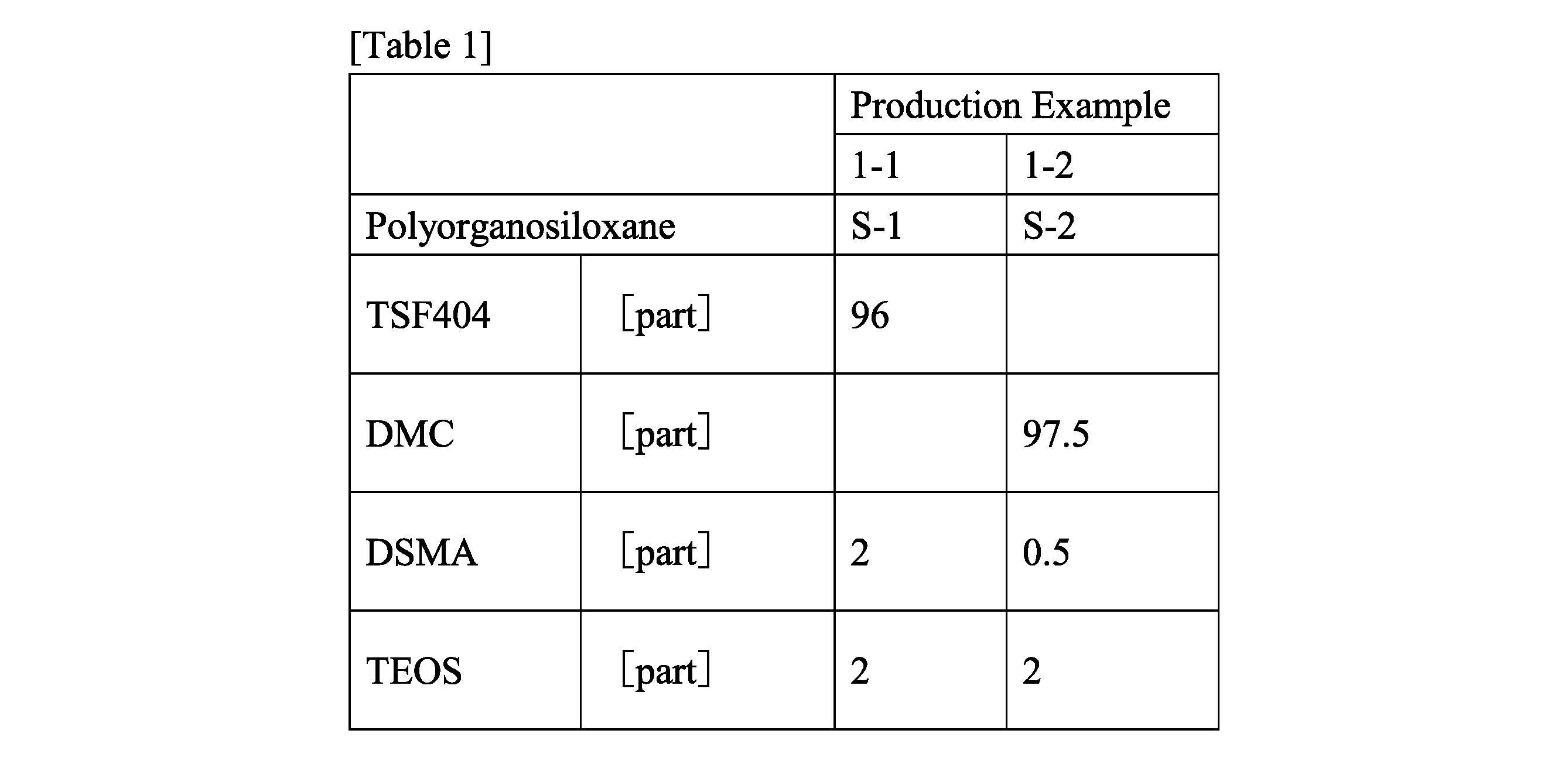 Figure JPOXMLDOC01-appb-T000002