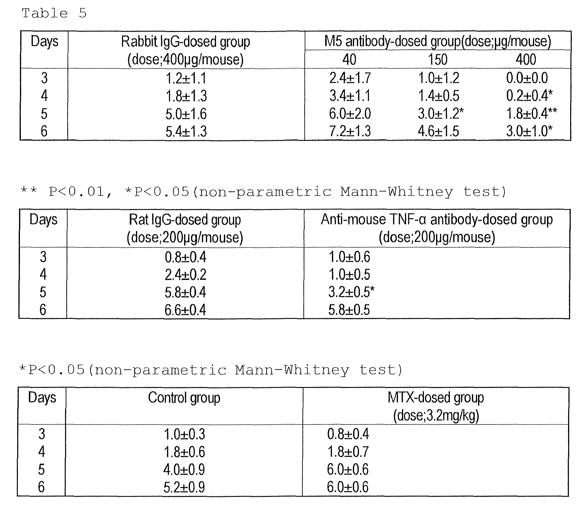 Figure imgb0004