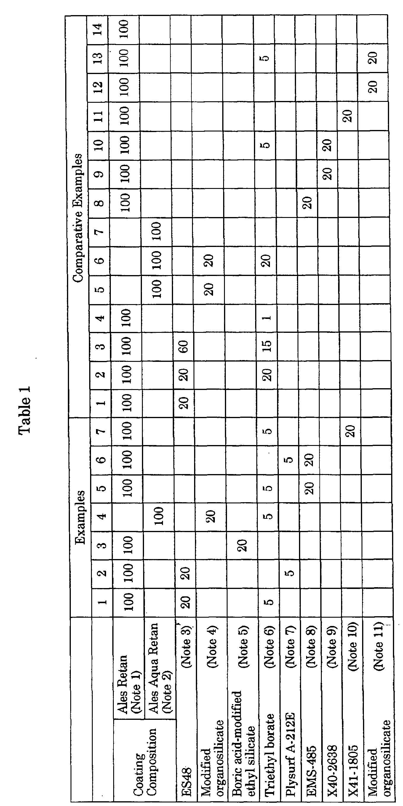 Figure 00130001