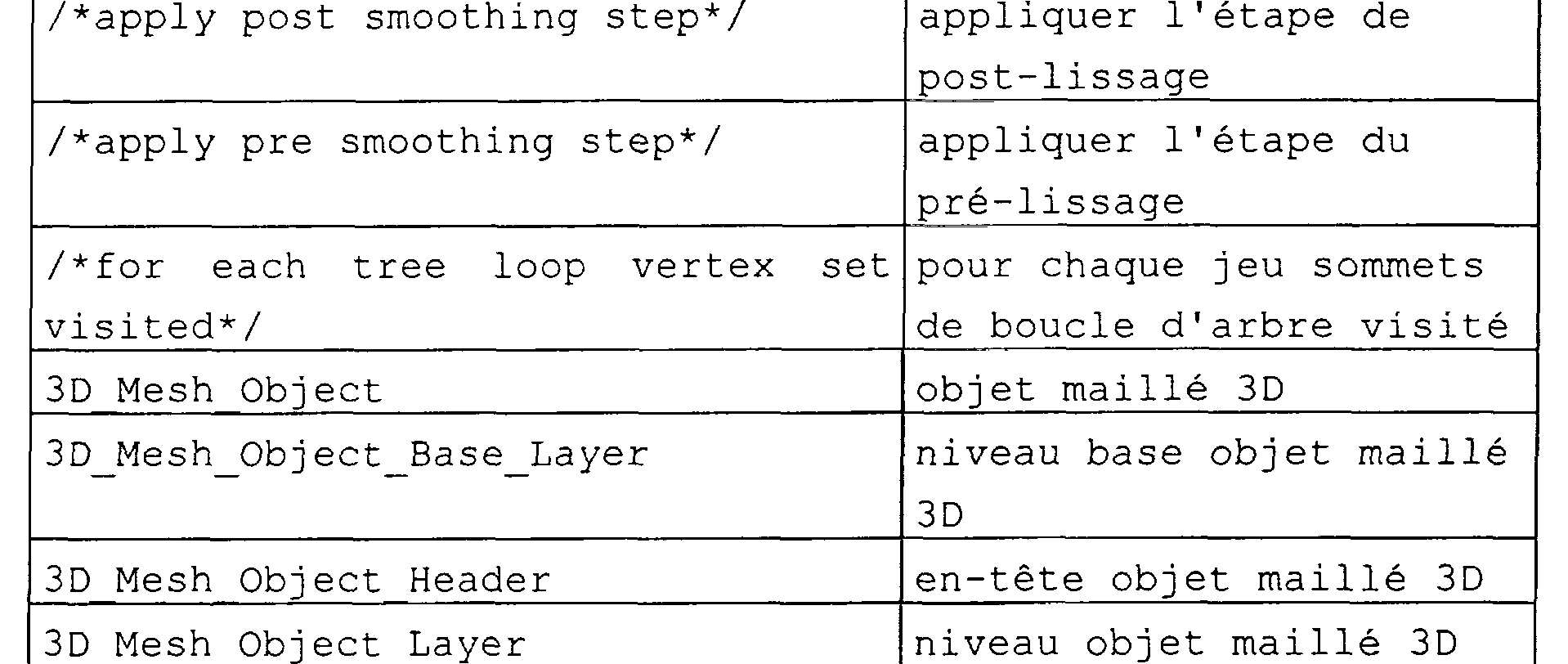 Figure img00980001
