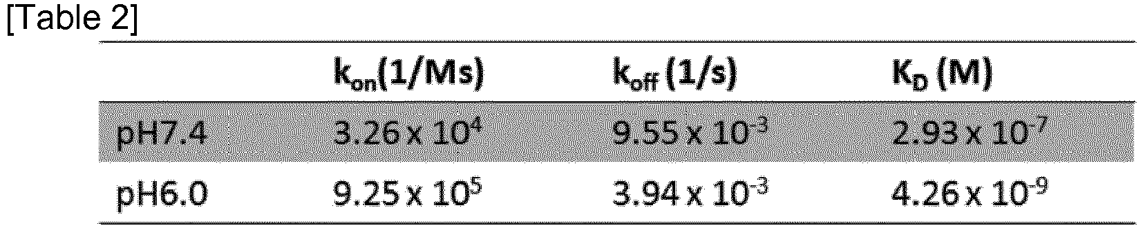 Figure imgb0011