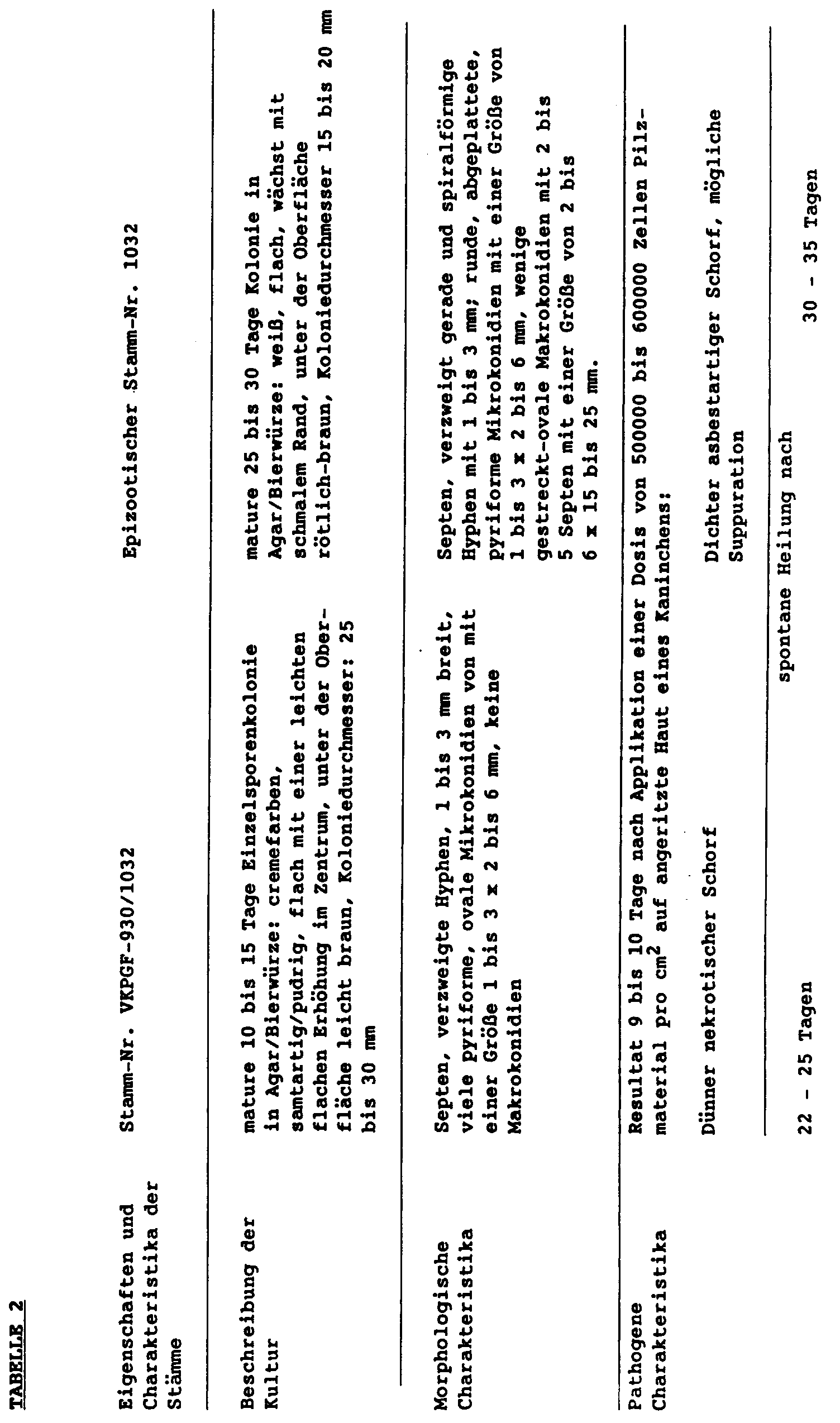 Figure 00150001