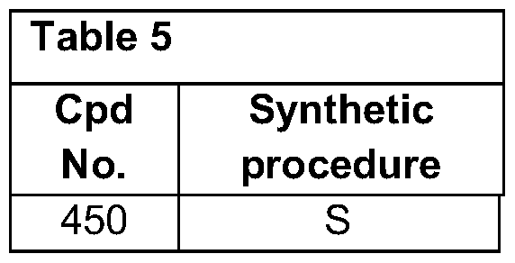 Figure imgf000262_0002