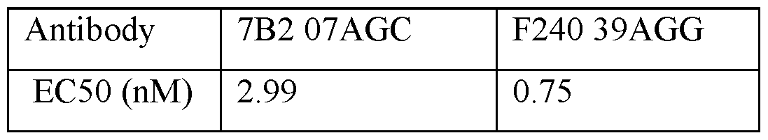 Figure imgf000053_0001