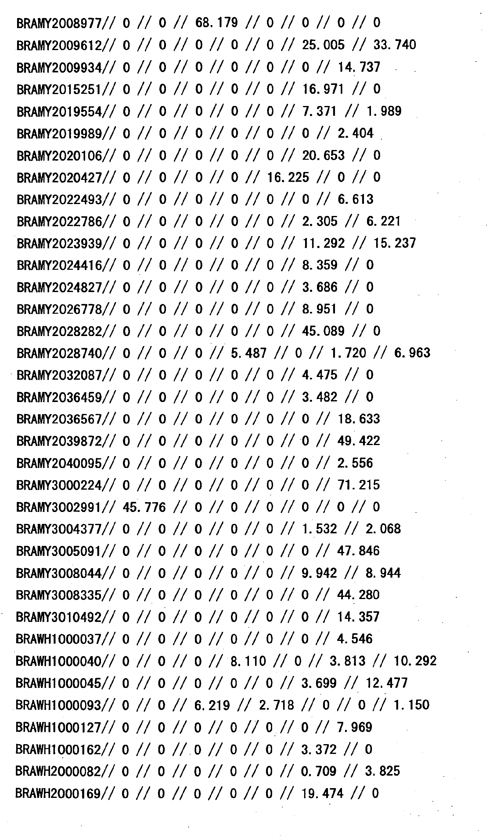 Figure 17590001