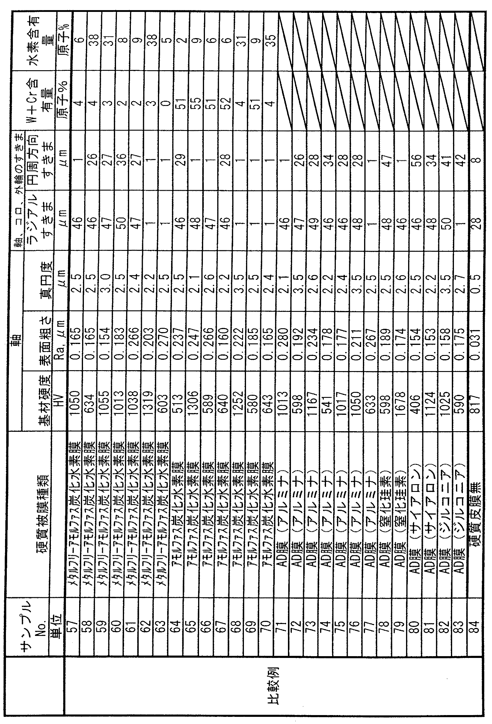 Figure 2009257565
