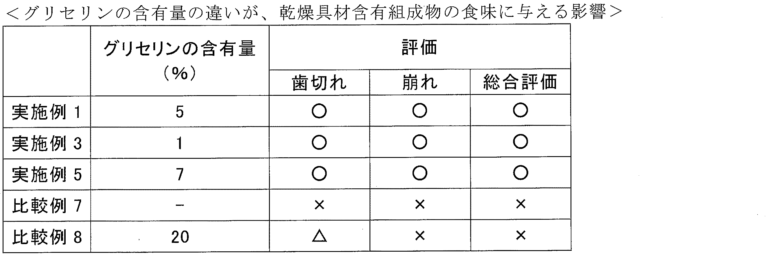 Figure 2017153399