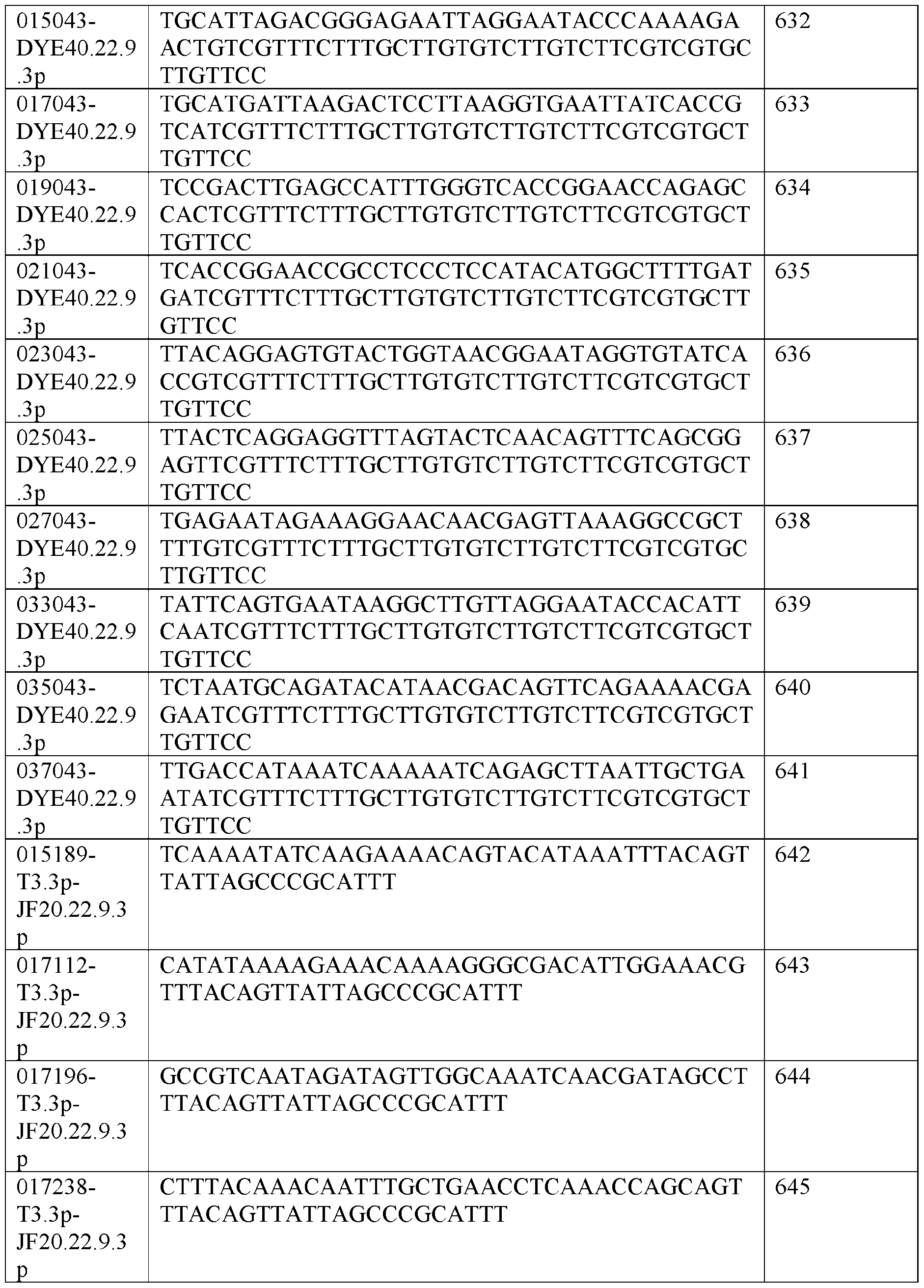 Figure imgf000128_0001