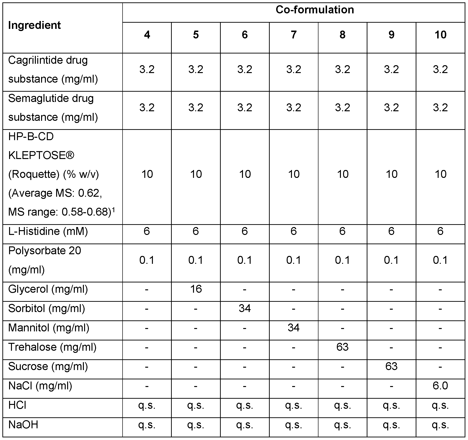 Figure imgf000053_0001
