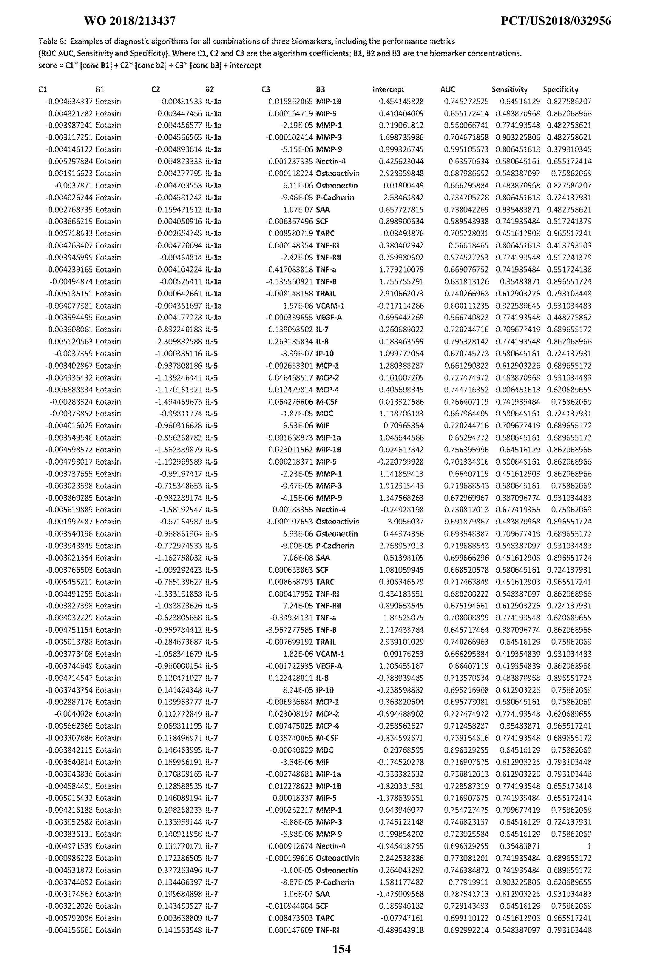 Figure imgf000156_0001