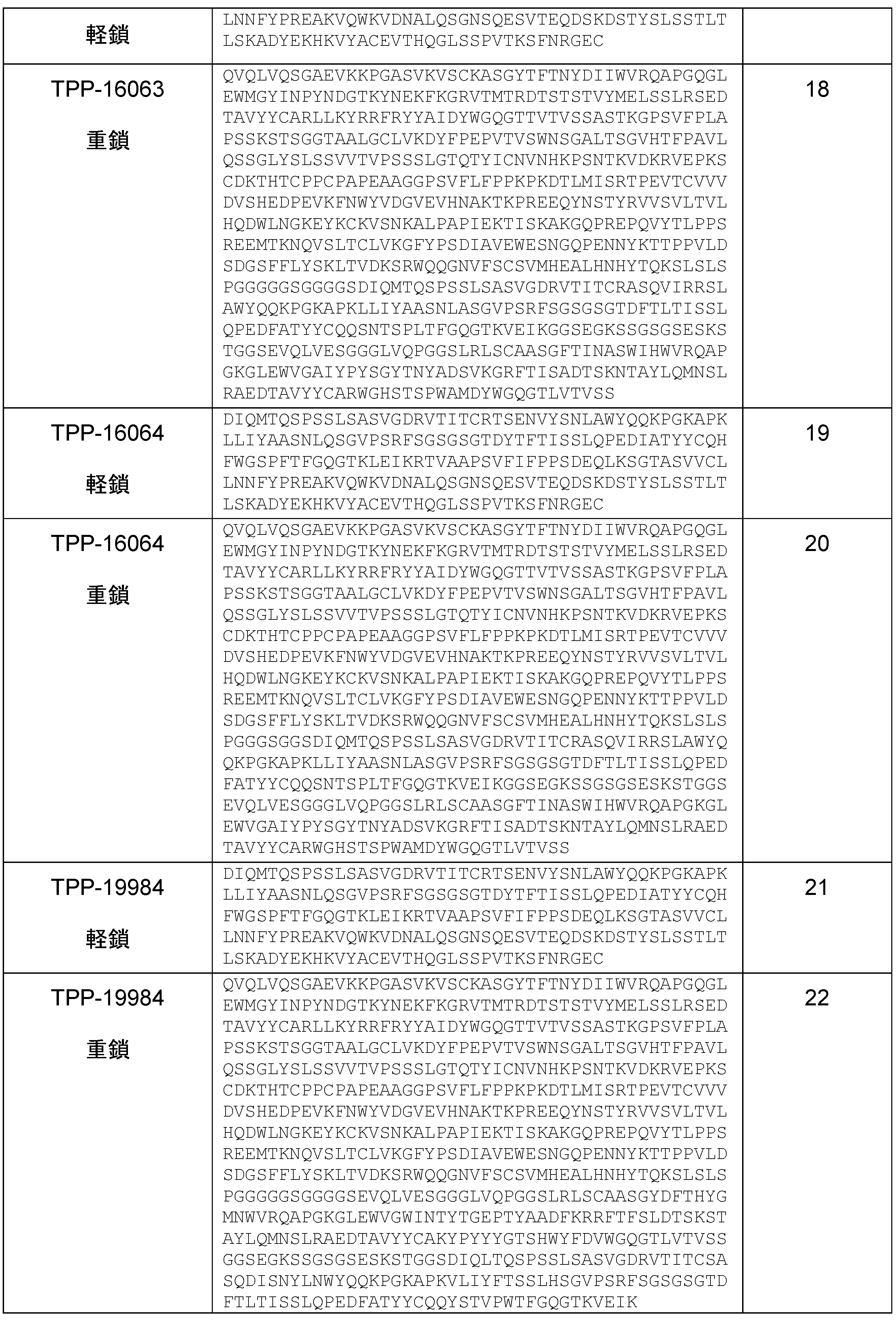 Figure 0007633397000004