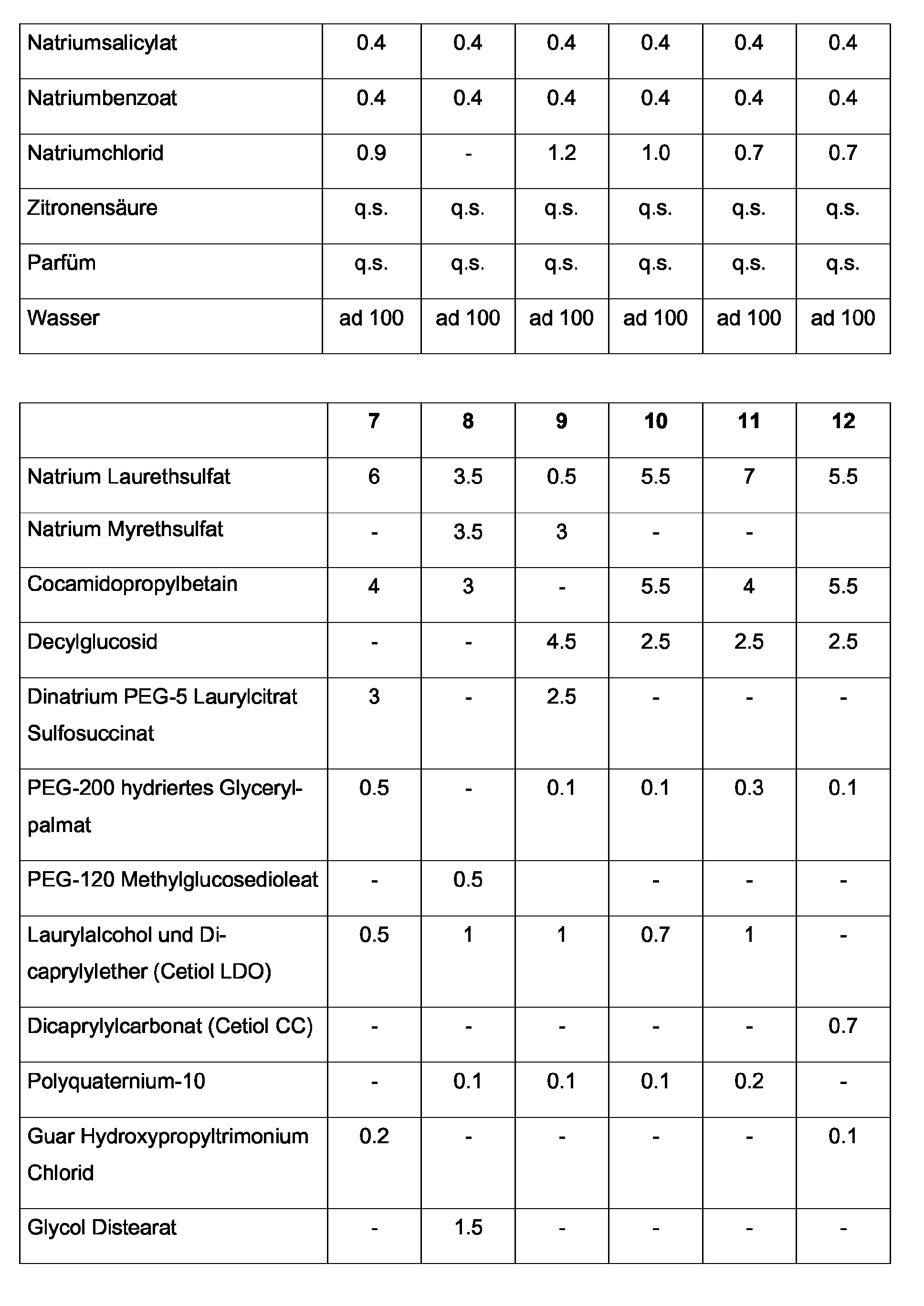 Figure 00050001