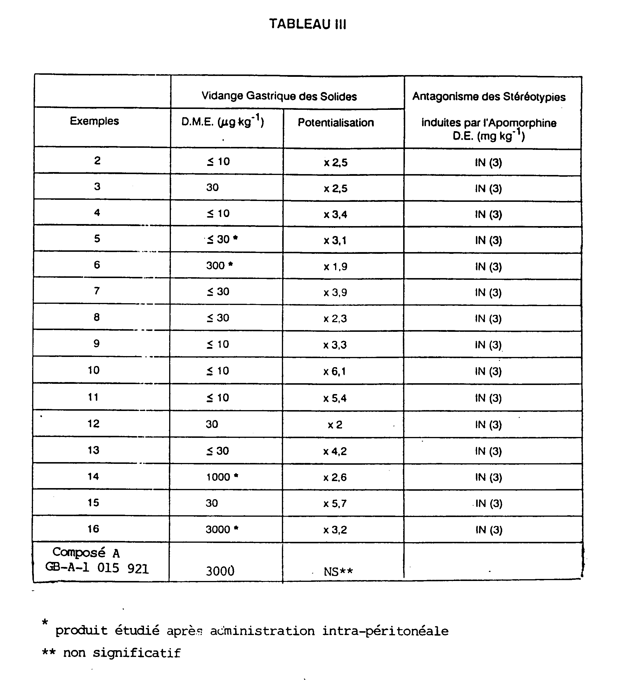 Figure imgb0022