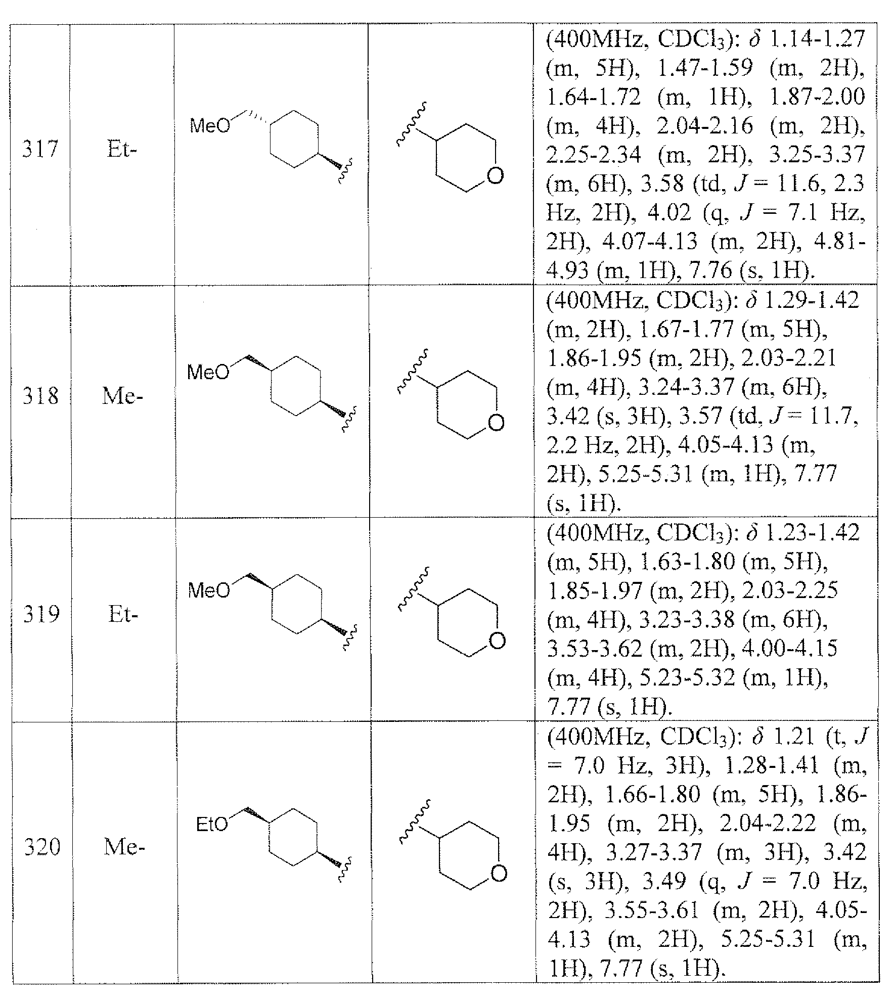 Figure JPOXMLDOC01-appb-I000069