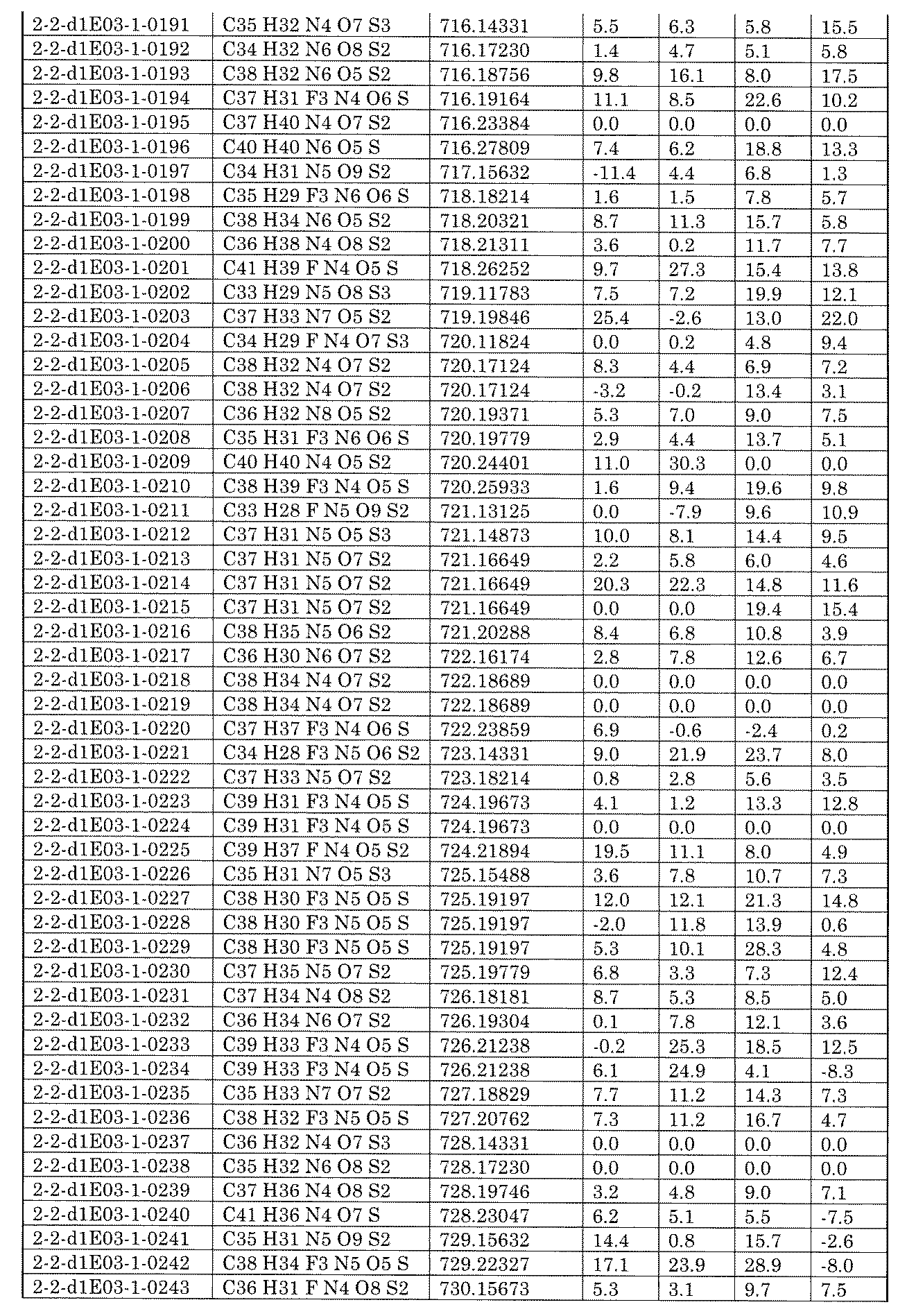 Figure JPOXMLDOC01-appb-I002471