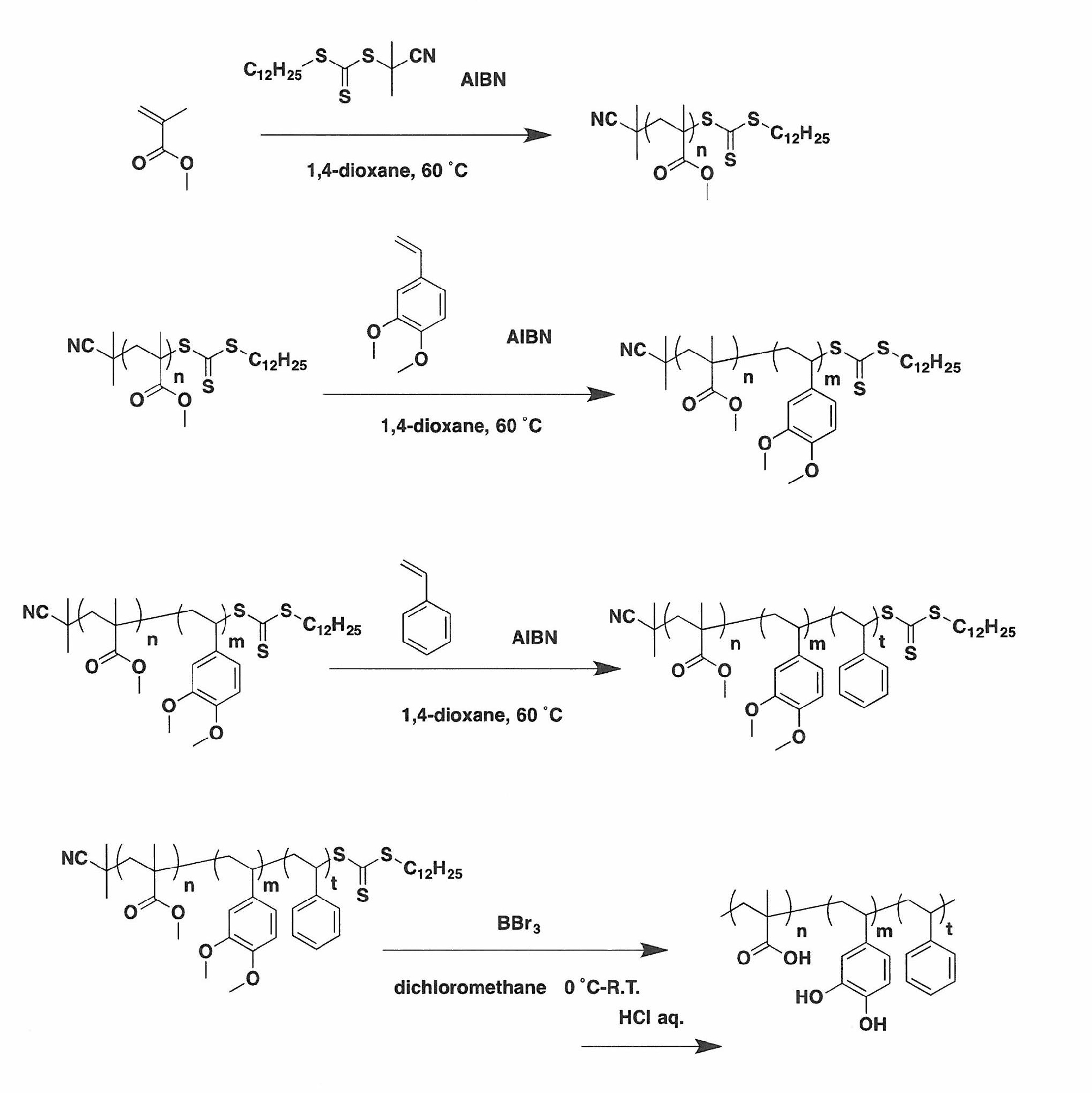 Figure JPOXMLDOC01-appb-I000021