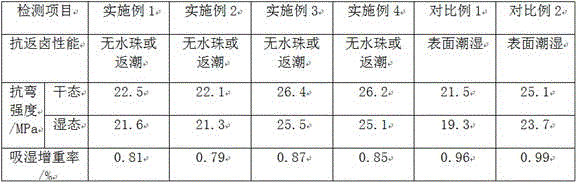 Figure DEST_PATH_IMAGE001