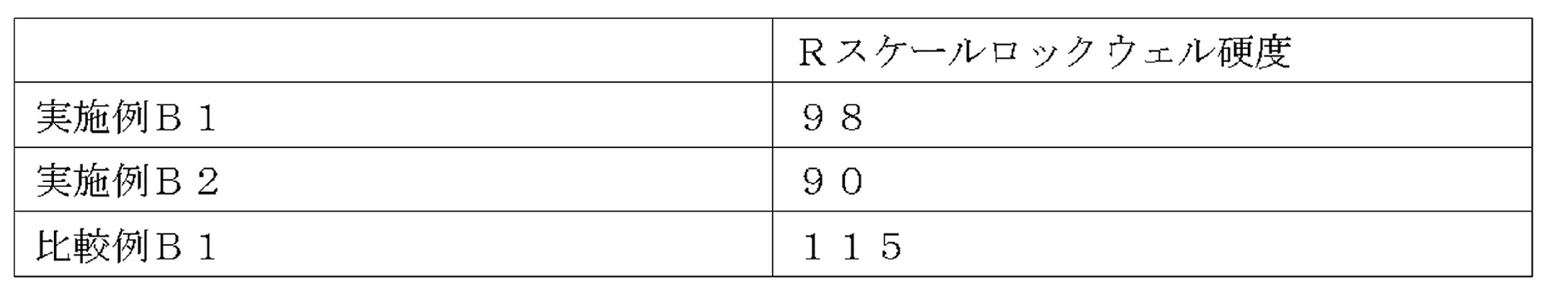 Figure JPOXMLDOC01-appb-T000006