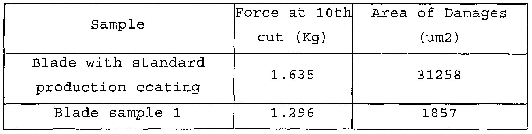 Figure imgf000017_0001