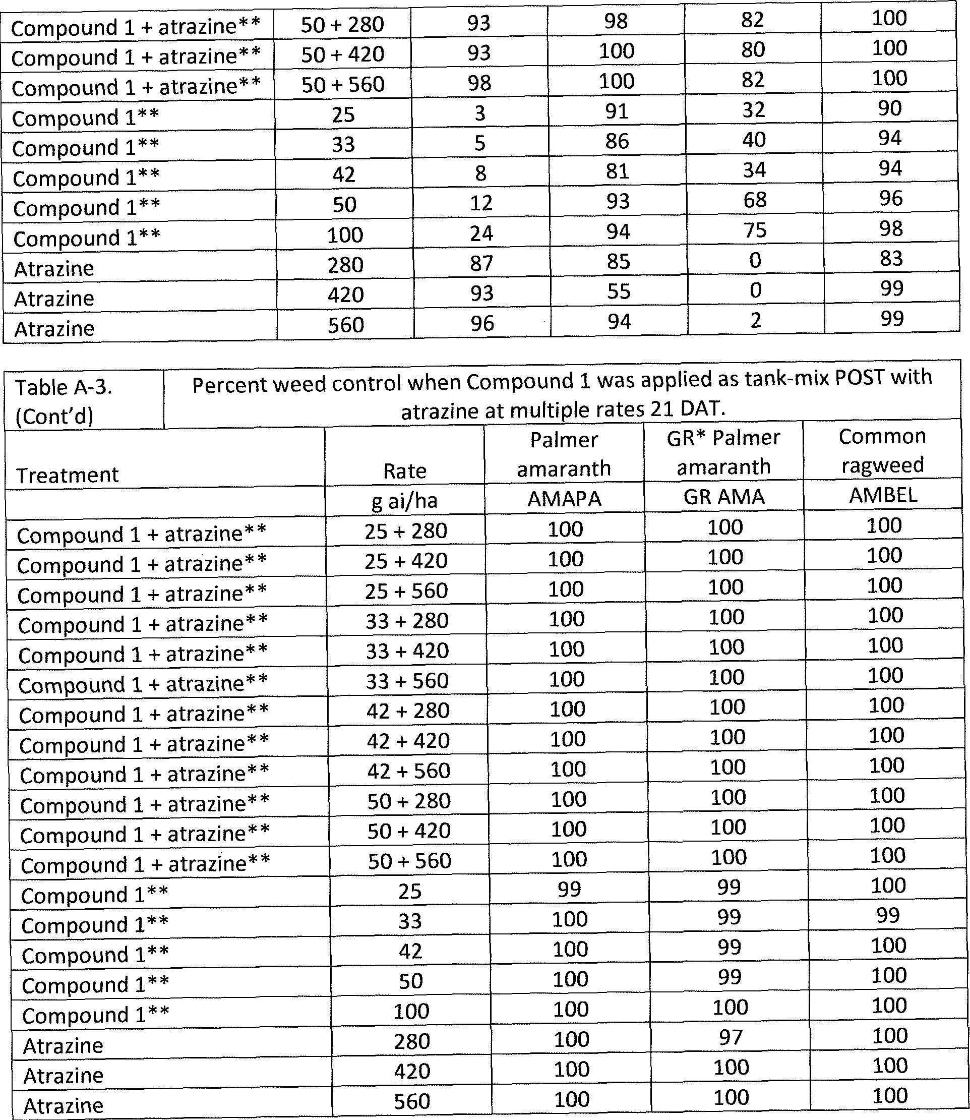 Figure imgf000029_0001