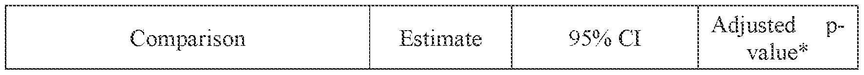 Figure imgf000058_0002