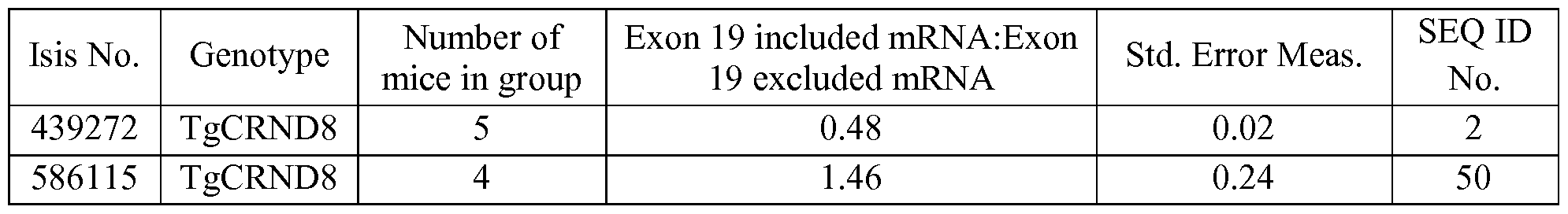 Figure imgf000053_0001