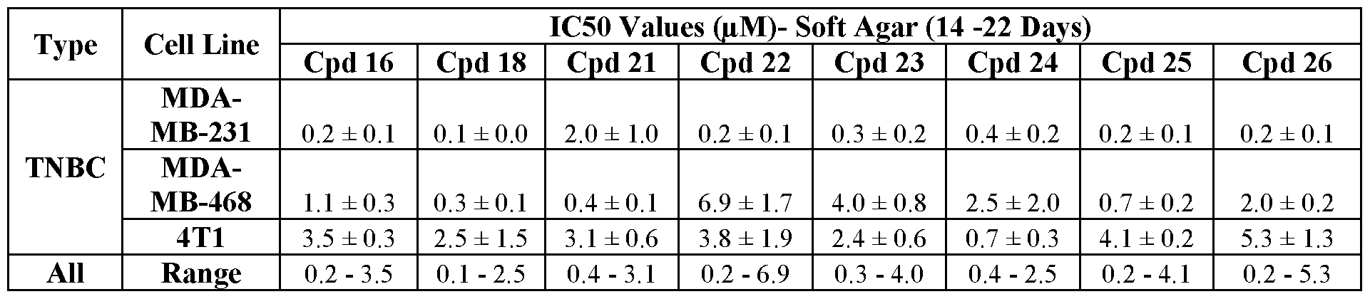 Figure imgf000132_0002