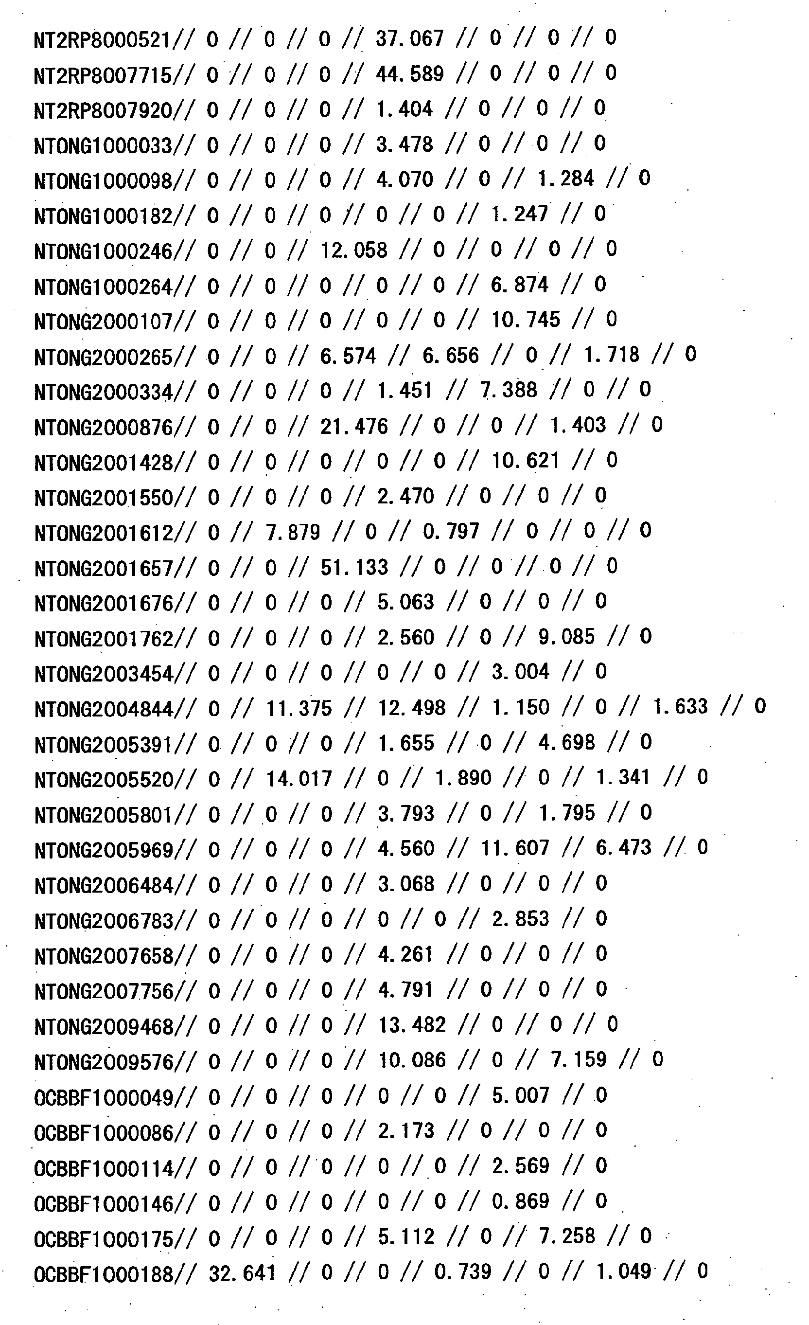 Figure 12590001