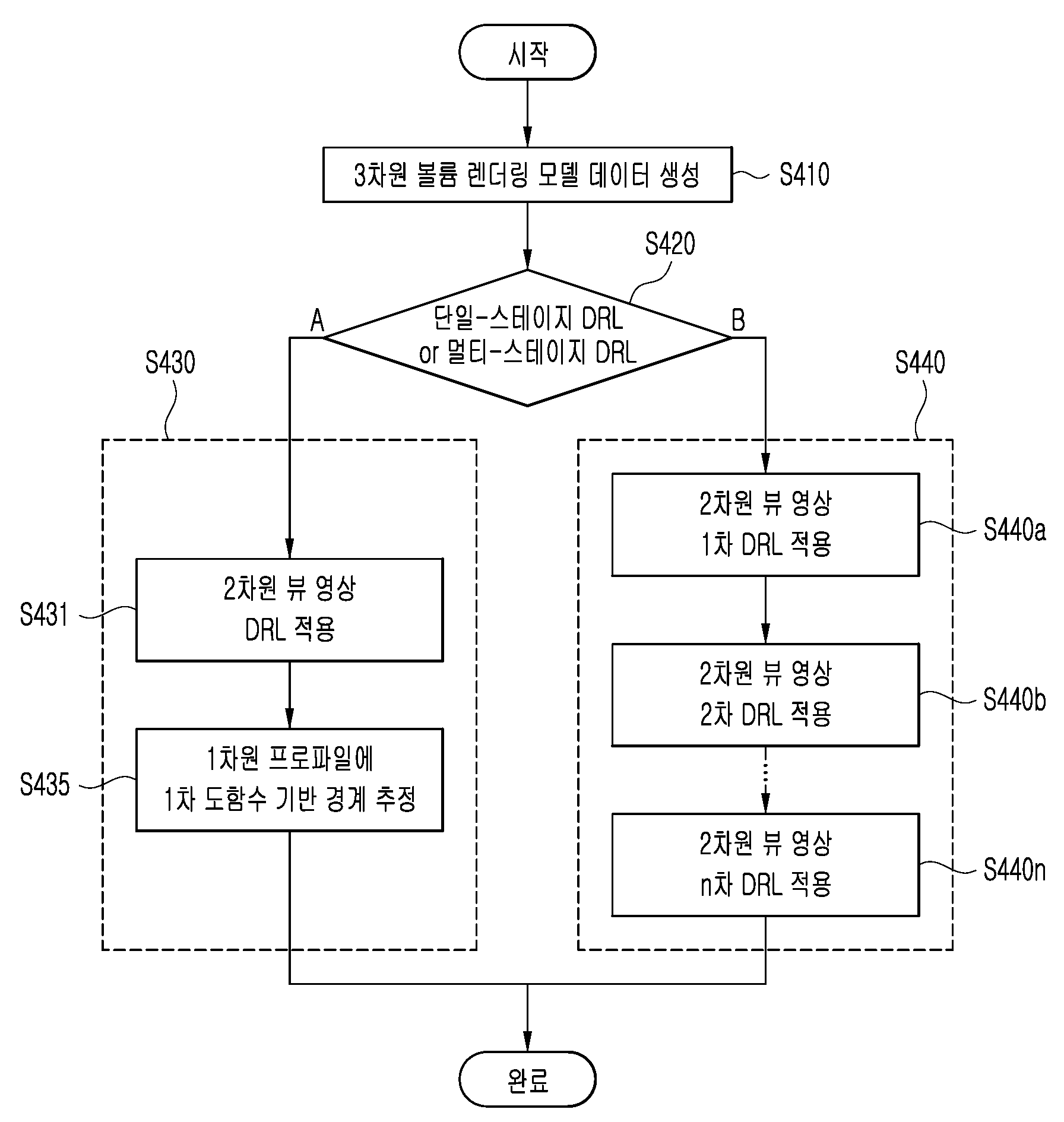 특허 도면 4