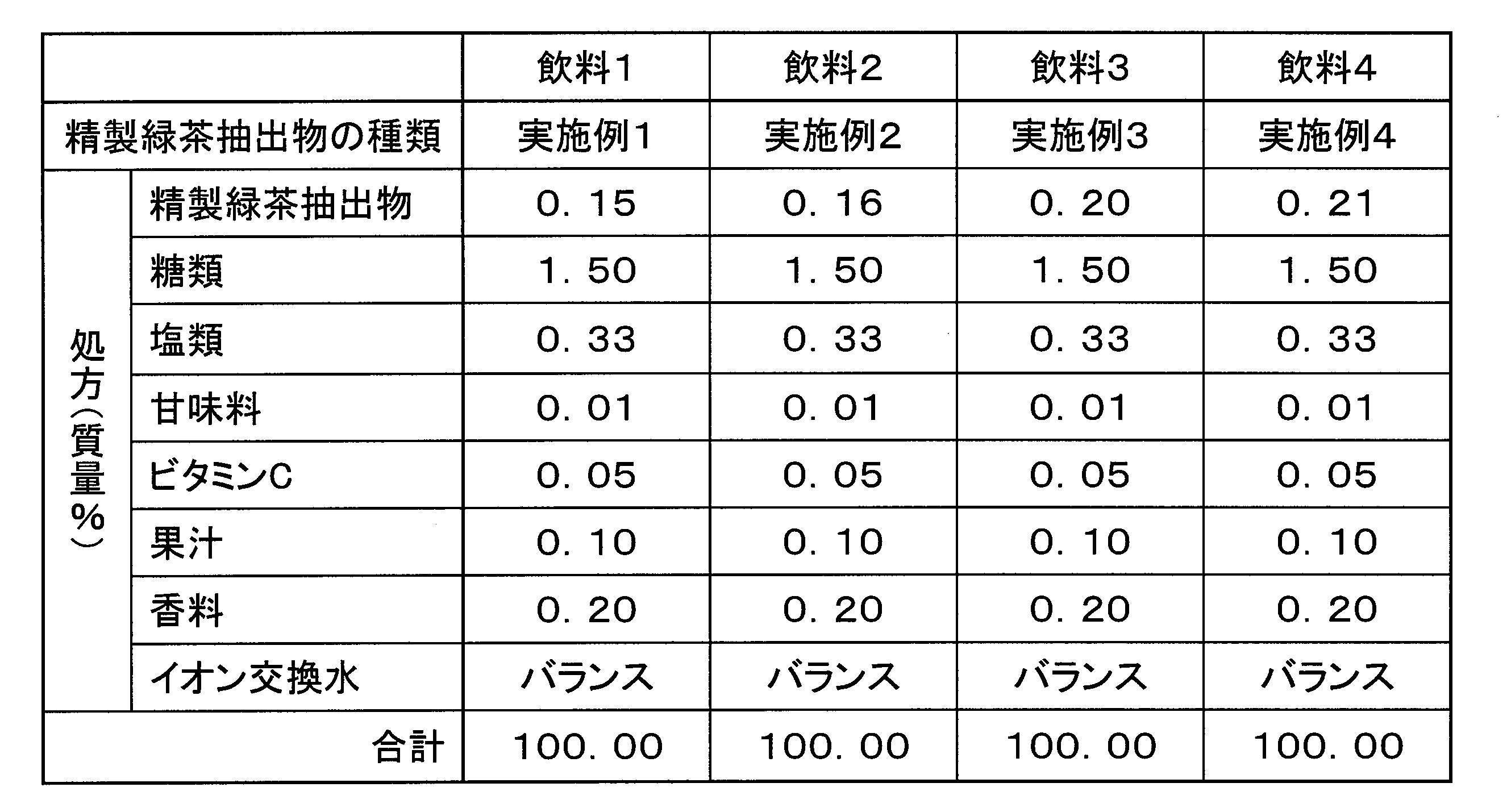 Figure JPOXMLDOC01-appb-T000004