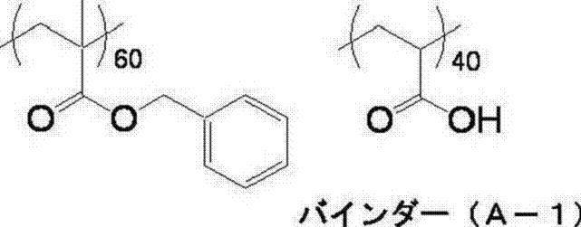 Figure JPOXMLDOC01-appb-C000002