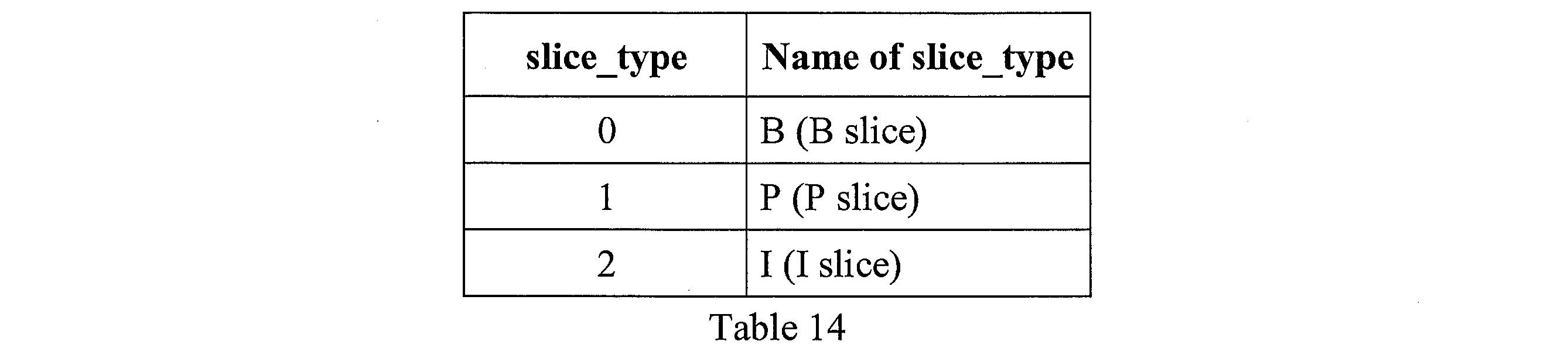 Figure JPOXMLDOC01-appb-I000036