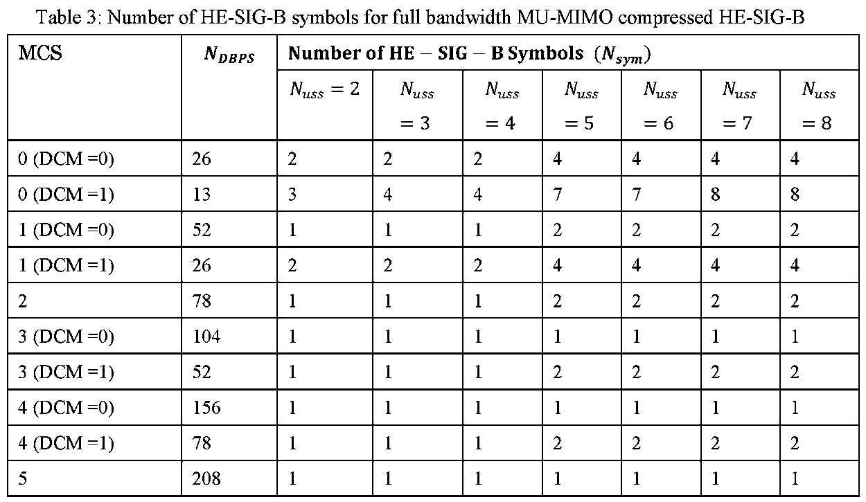 Figure JPOXMLDOC01-appb-T000031