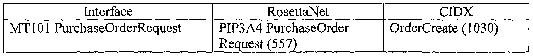 Figure imgf000465_0001