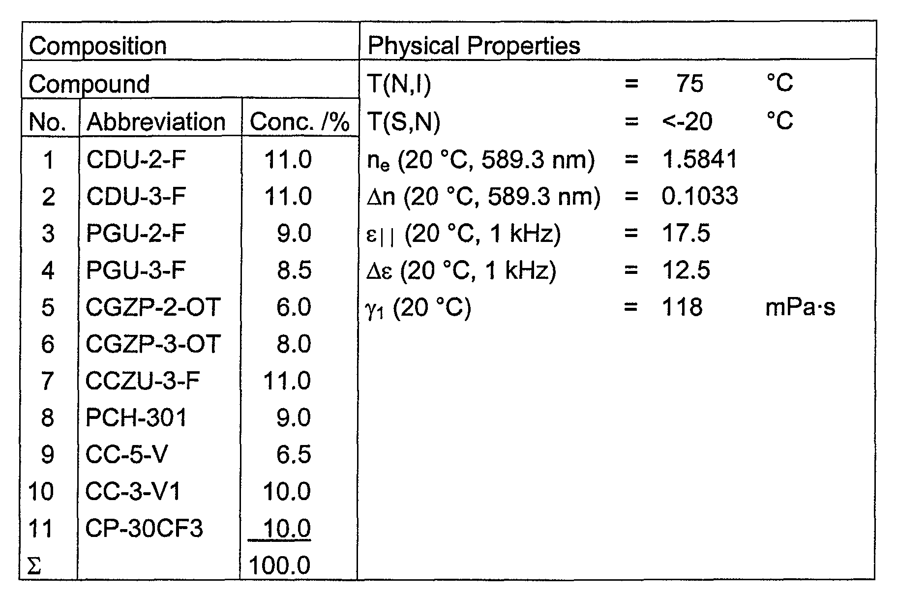Figure 00300001