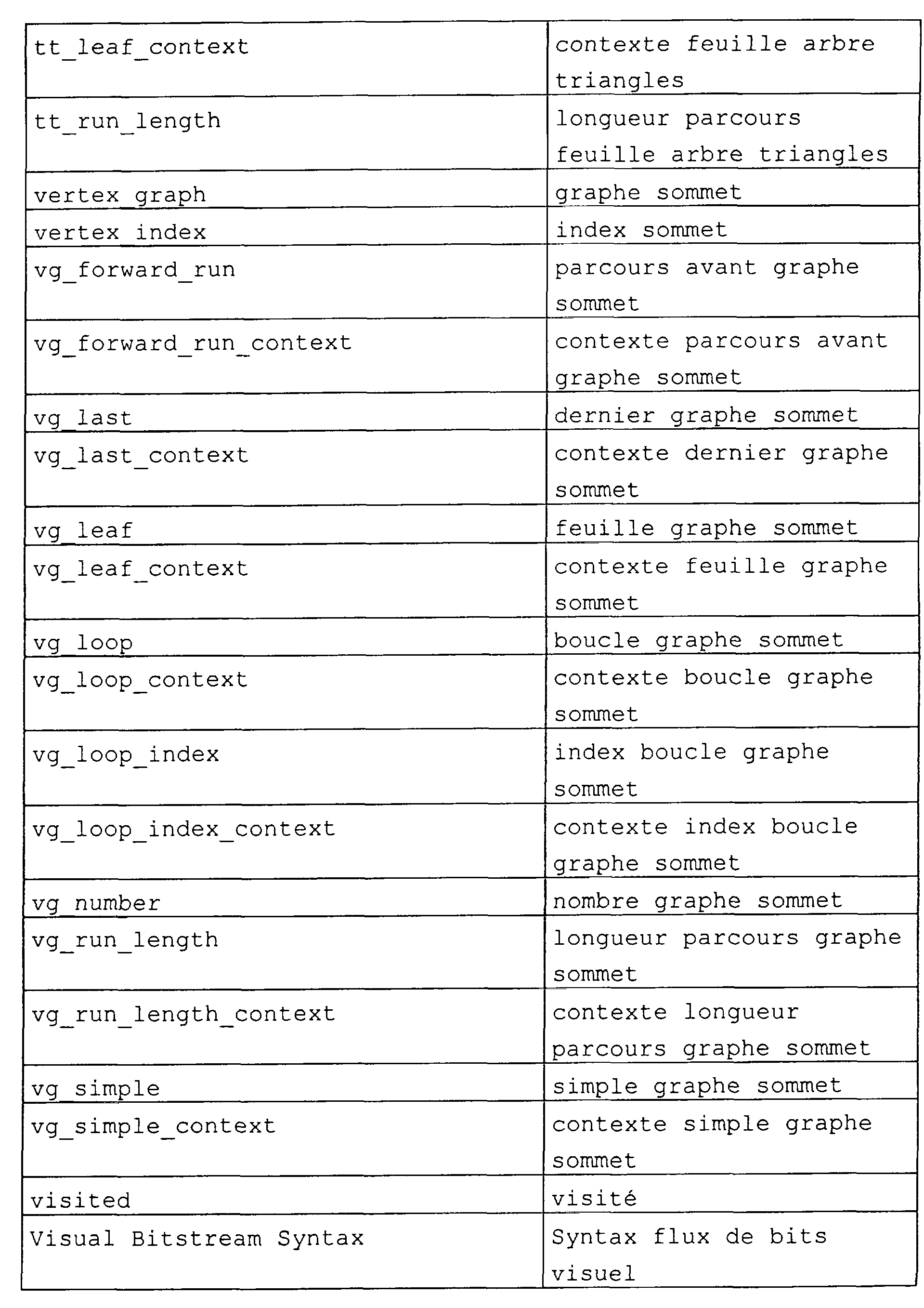 Figure img01060001