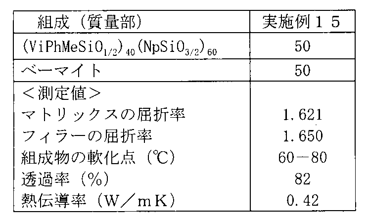 Figure JPOXMLDOC01-appb-T000008