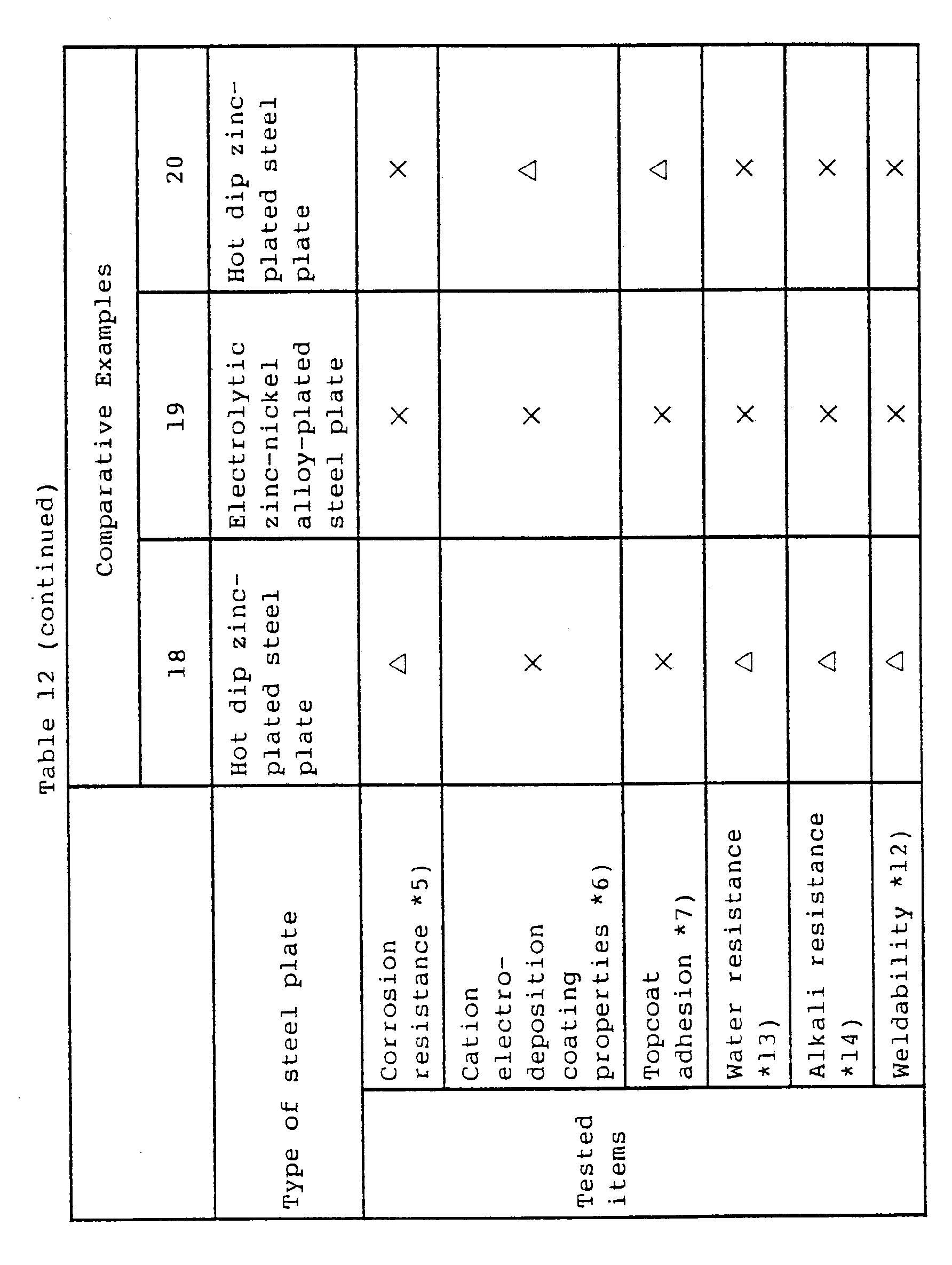 Figure imgb0021