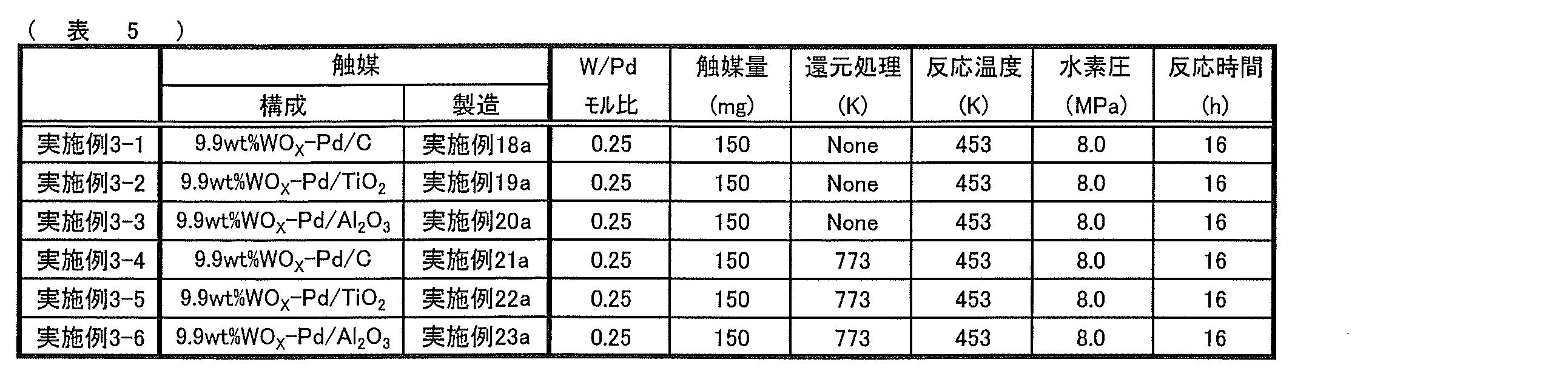 Figure JPOXMLDOC01-appb-T000007
