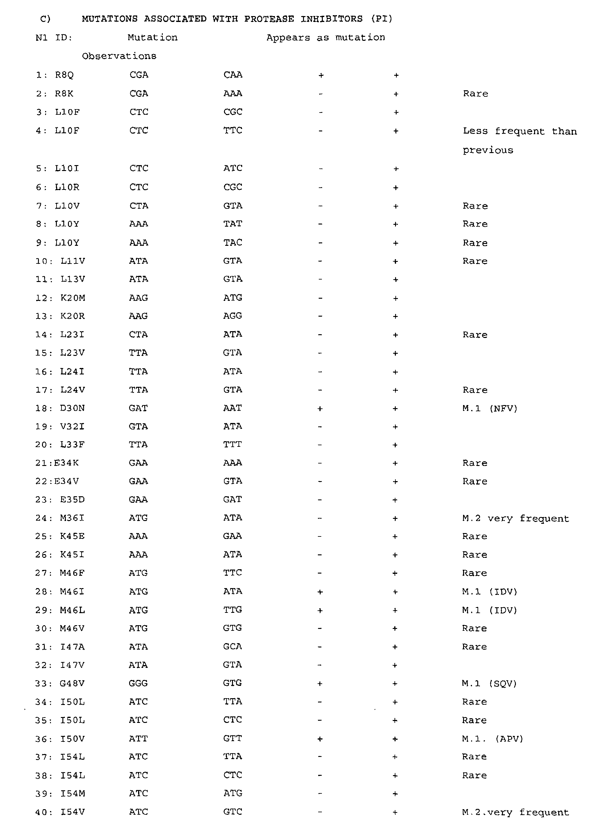 Figure 00660001