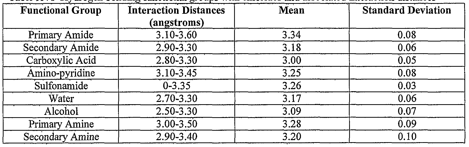 Figure imgf000034_0002
