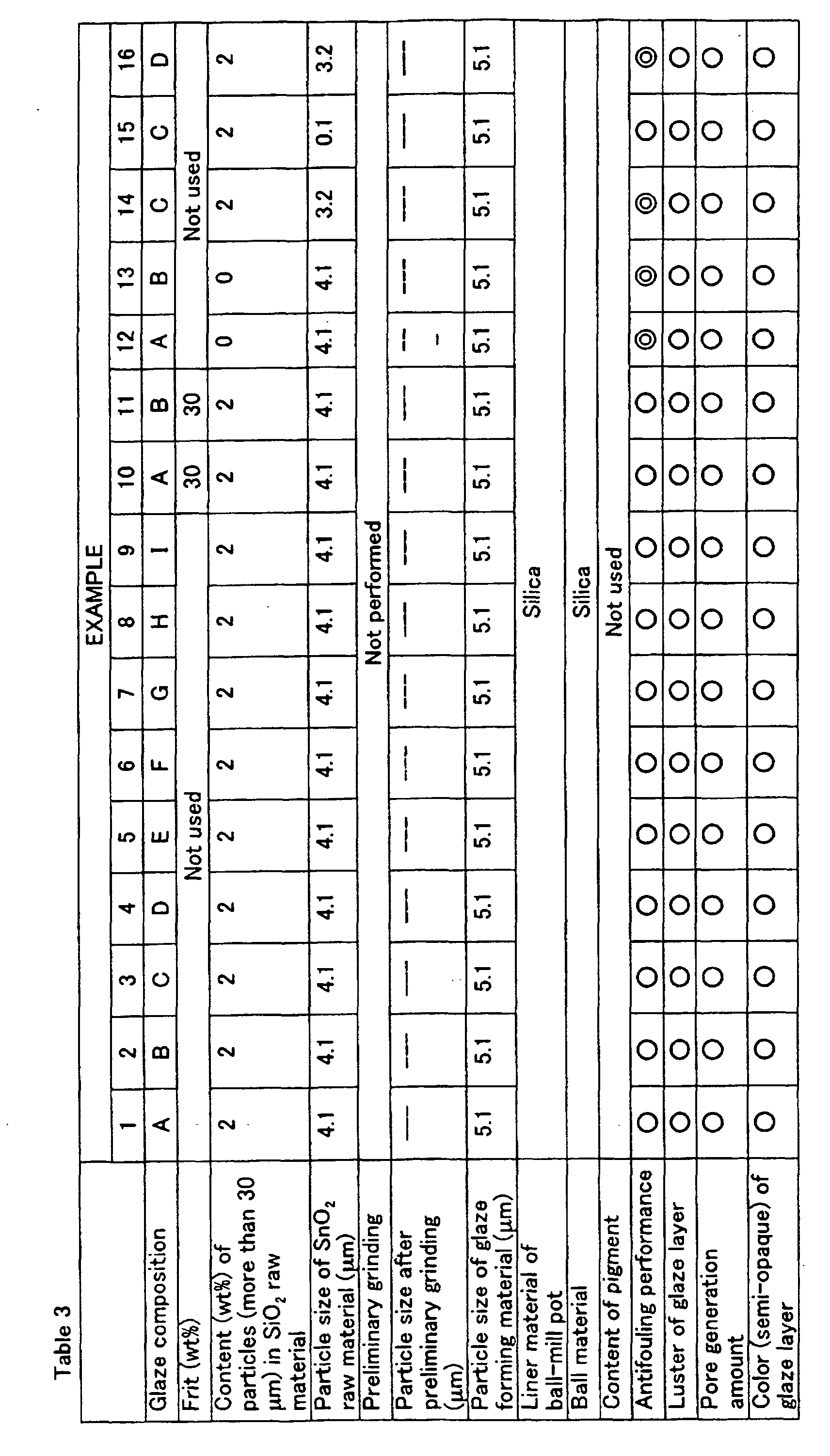 Figure 00280001