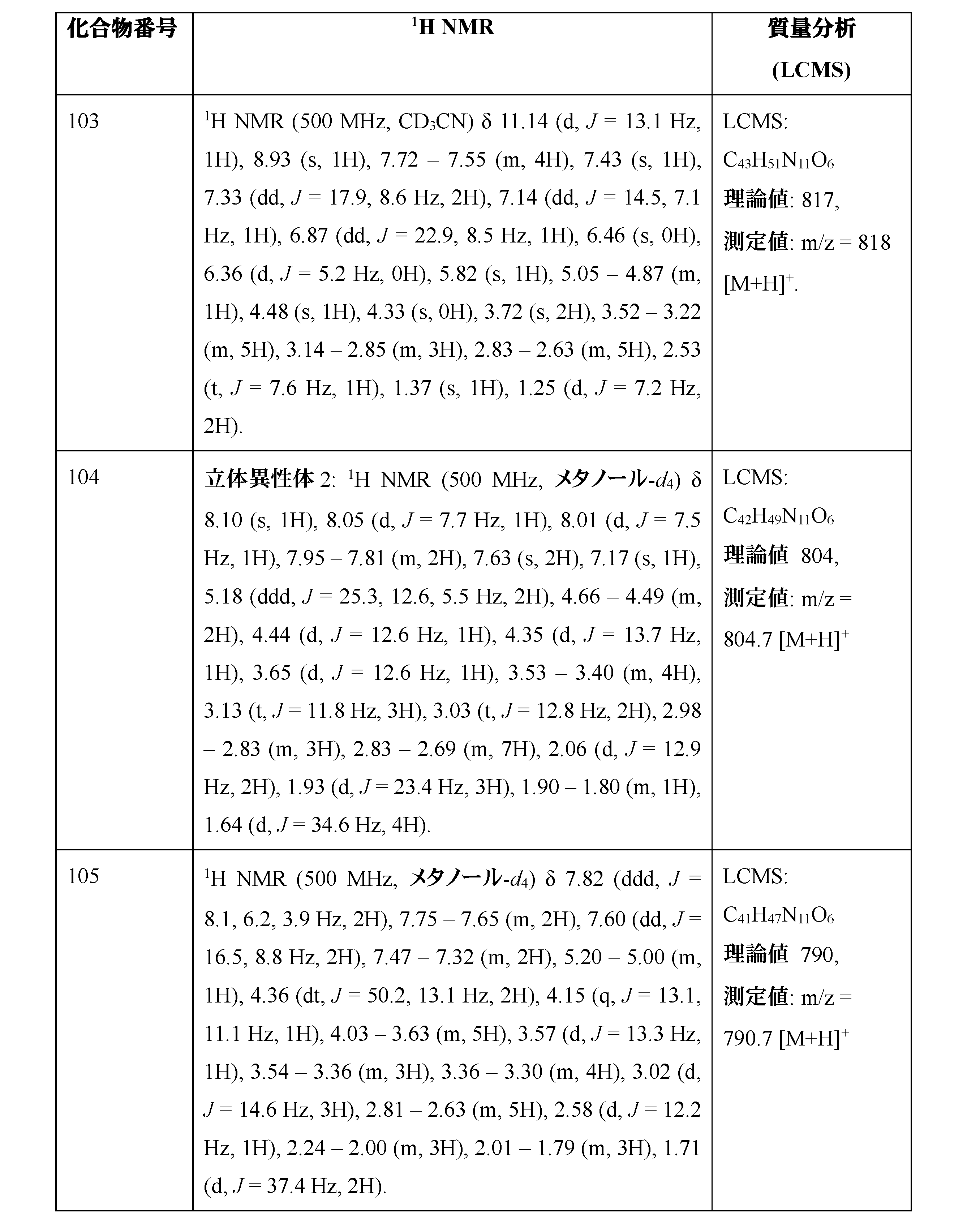Figure 0007600123000532